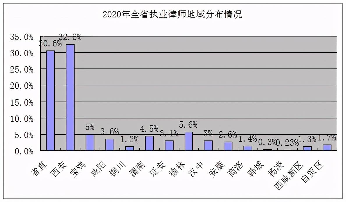 2021年三公支出占GDP_麻辣财经 GDP70 用于行政开支 完全不靠谱(3)