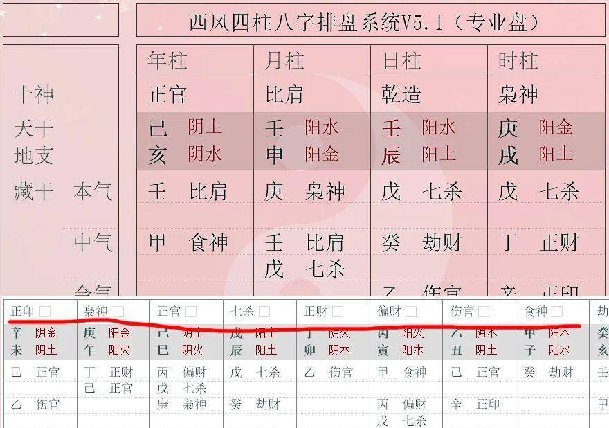 为什么小孩不喜财运 这样排布的大运更好
