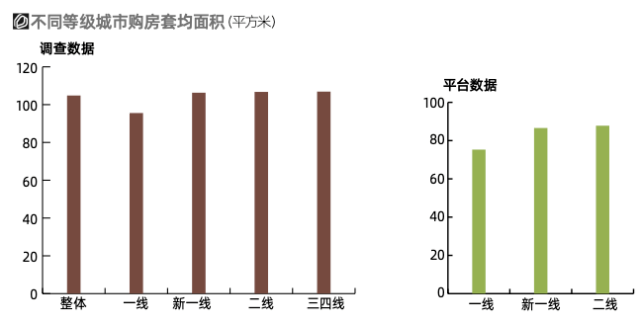 服务人口等于规划面积乘_以色列面积和人口(3)