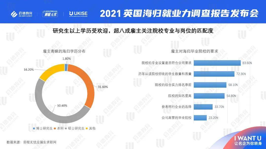 启德教育招聘_启德教育招聘信息 启德教育2020年招聘求职信息 拉勾招聘(2)