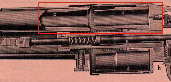 半自动的转轮霰弹枪 19世纪末德国人的专属脑洞 泉喜资讯