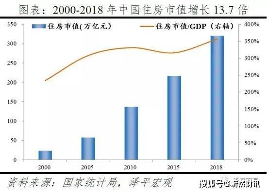 2021年成都gdp(2)