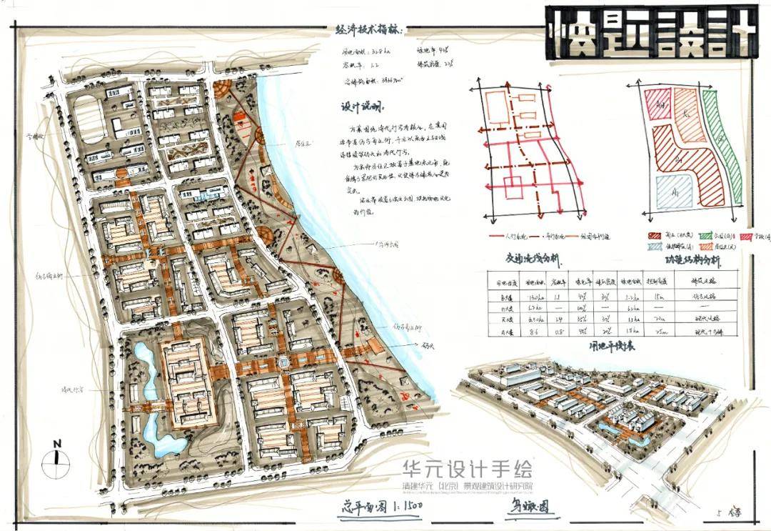 張:a1稻林紙 594mm×841mm 期 數:華元院95c班12中學校園規劃設計