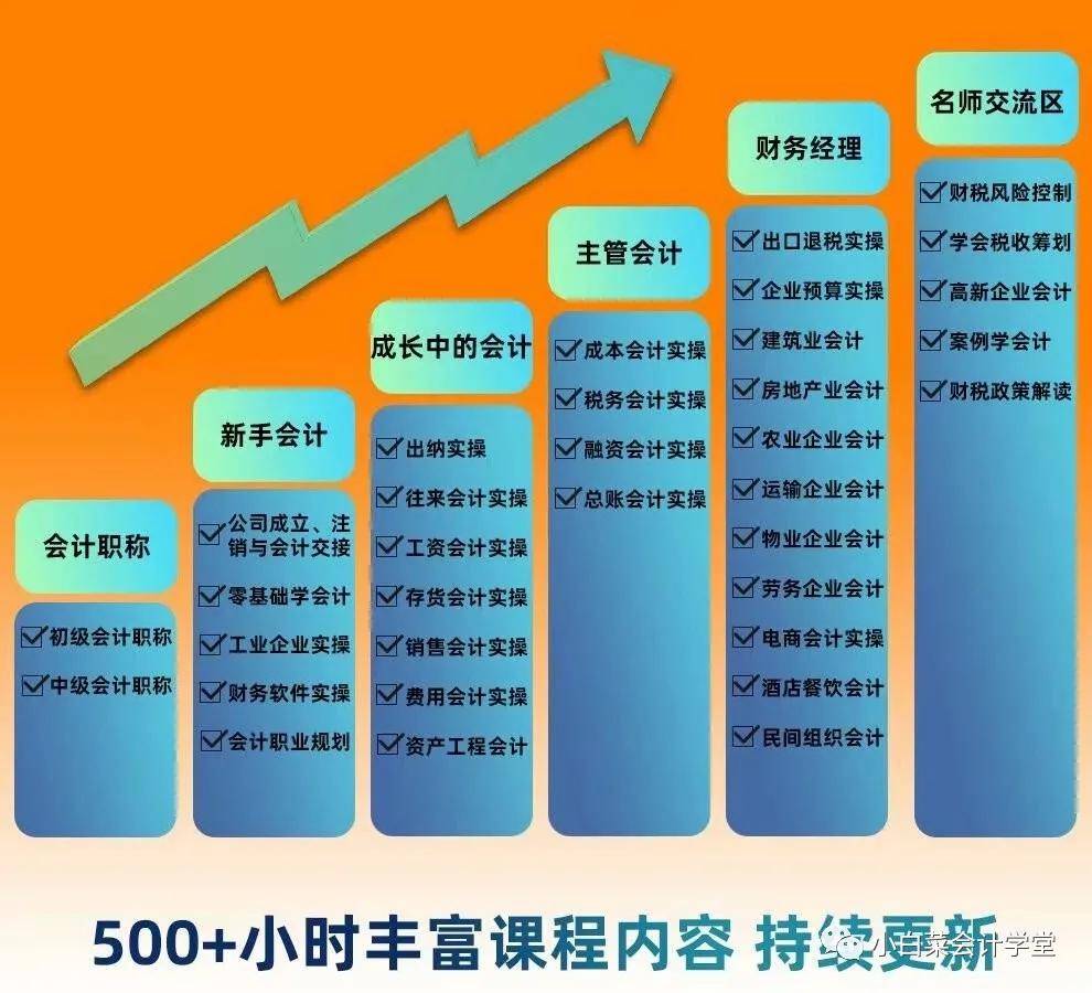 个人股权转让印花税税率_个人股权转让缴税政策_企业转让股权