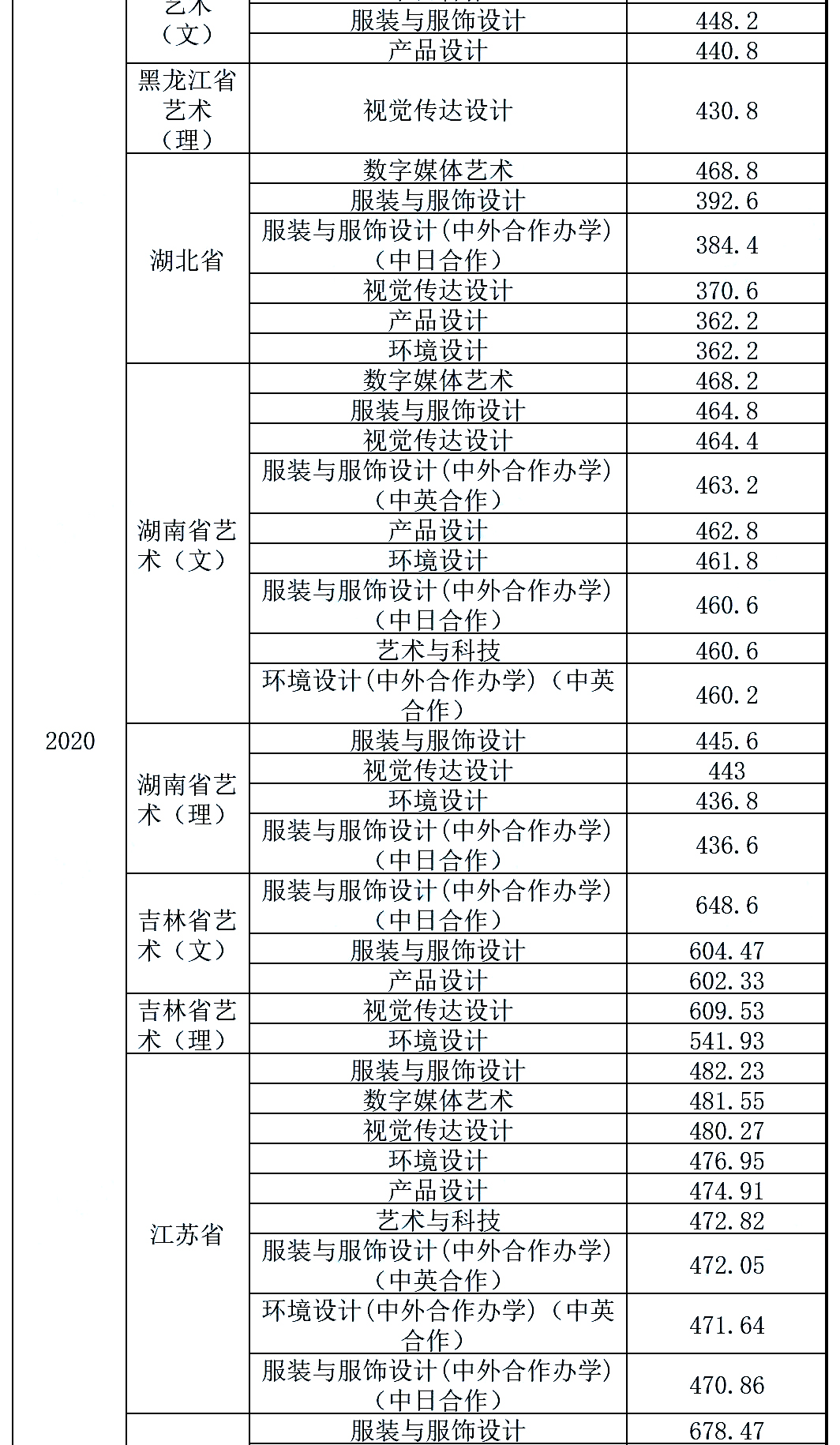 67d37cac587a4d8fa5aeafea12beef00.png