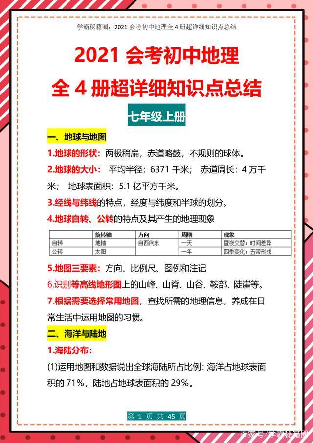 资源分享网站,知识的海洋
