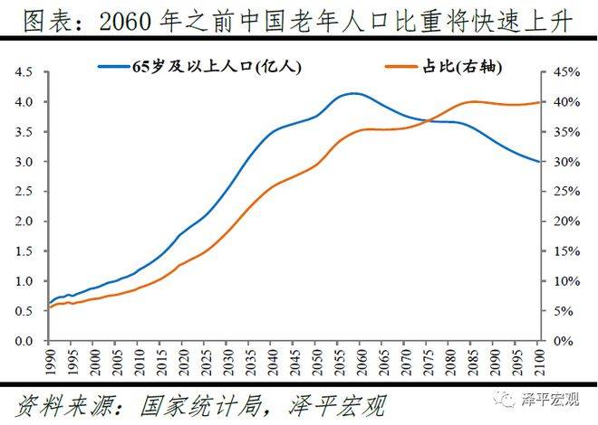 中国人口多多少人_全中国人口有多少人(3)