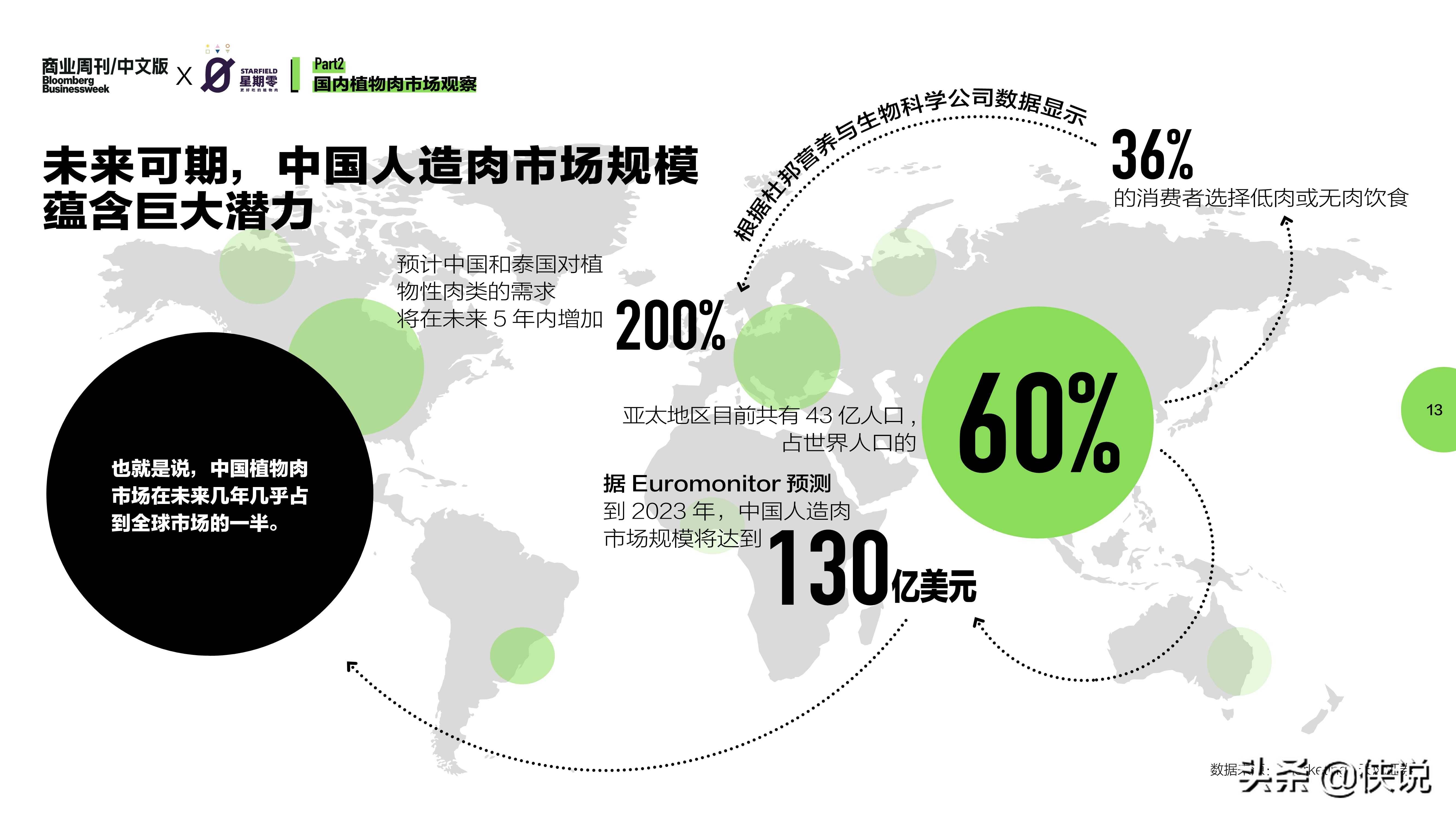 2021年深圳落户人口减少_深圳地铁线路图2021年(3)