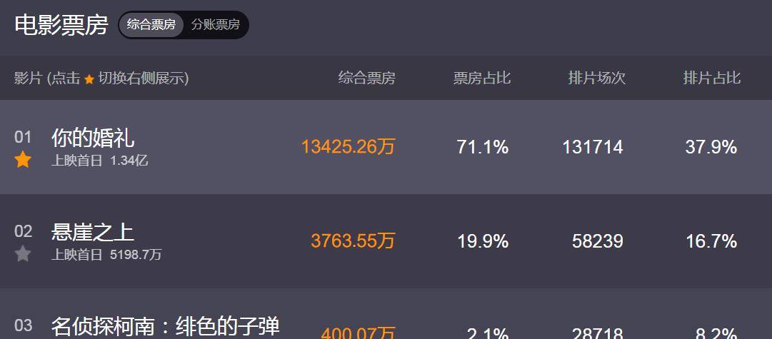 怎么拥有第二身份 a5e4d4772c294a40938cab295f9c80a6.jpeg