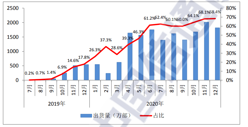 经济总量增长用英文是如何表达的_全国经济总量增长图片(2)