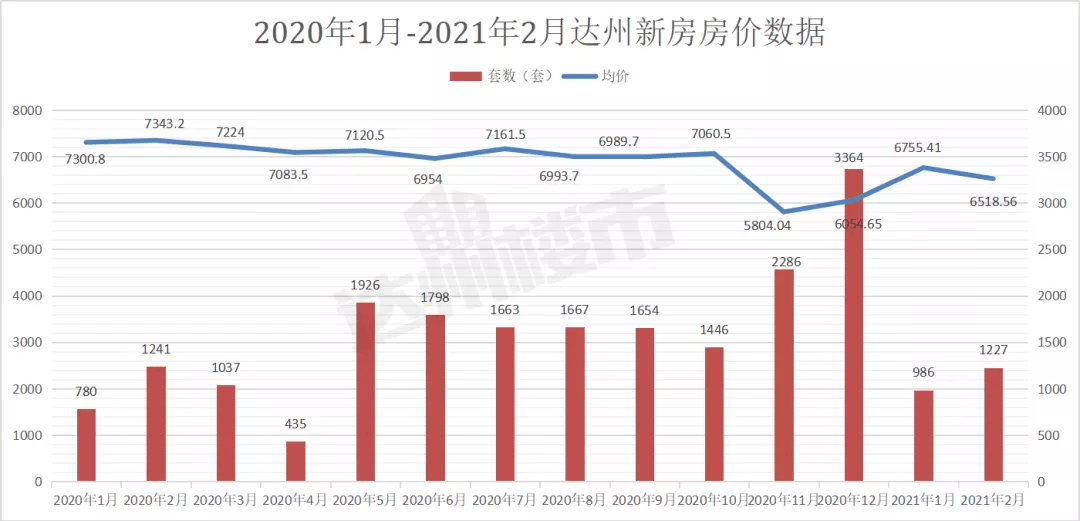 梅州市五华县2020年gdp_广东省梅州市五华县2020年中考数学网络线上模拟卷 一模考试 解析版(3)