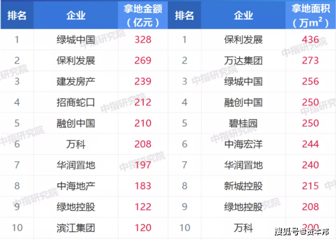 人民币的排名_100元人民币图片