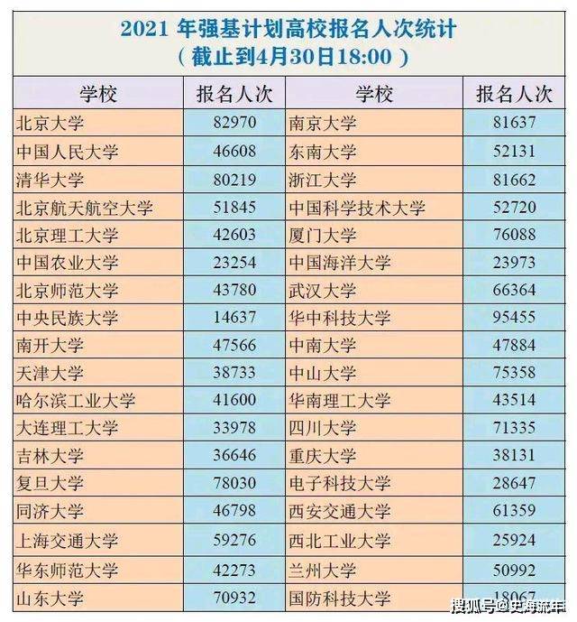 华中人口_任泽平 中国人口大迁移 从城市化到大都市圈化(2)