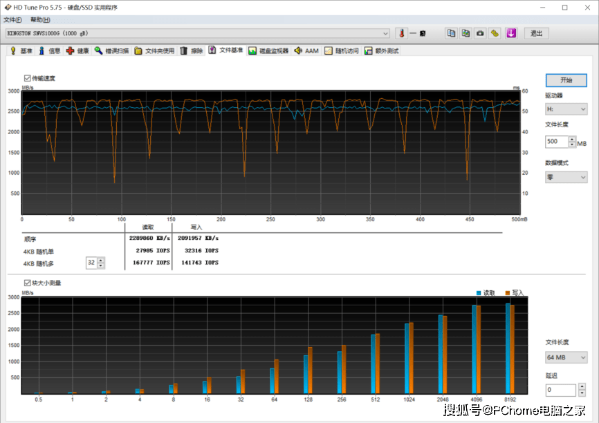 测试|极具性价比的品质硬盘 金士顿NV1 M.2 NVMe SSD评测