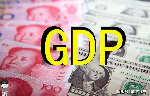 加州gdp2021_高盛 2021年美国GDP或增长8 ,网友表示 数字随便填(3)