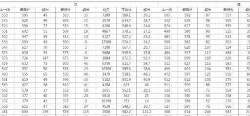 大学是怎么交学费的 17915bf8fcb24de38c3fac0b0c95e76f.jpeg