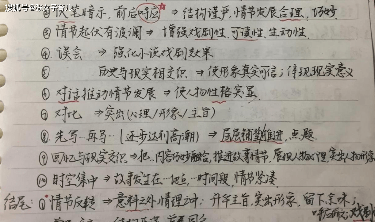 如果离婚我应签字曲谱_日本投降签字仪式图片(2)