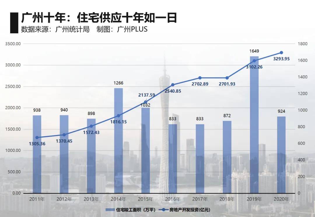 gdp不增加就没有铸币税_特朗普发推 GDP增长 我功不可没(3)