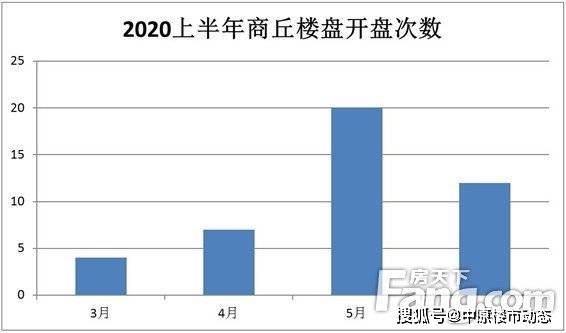 灵丘县人口数2020年乡村户数_灵丘县地图(2)