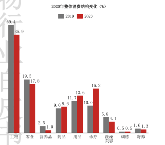 烟台市开发区gdp2000亿_烟台各县市区排名来啦 快看看招远排第几