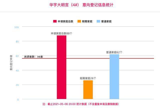 西安面积人口_今年的十大最佳商业城市榜公布了,上海不再是第一,成都进步最(3)