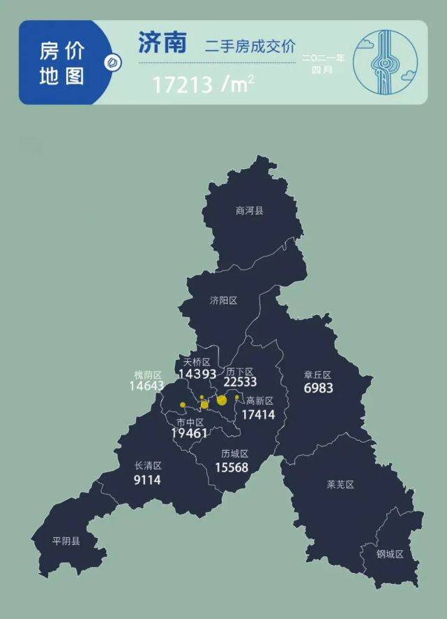 济南2021年4月房价地图:成交均价17213元/㎡!房价微幅上涨