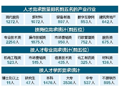 2021银川有多少人口_所有人 银川各大医院专家下社区最新安排表来了(2)