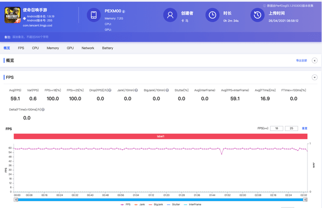 实测|65W 旗舰快充下放：OPPO K9 上手体验