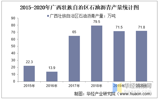 2020广西鹿寨GDP_2020年广西将新增一座GDP超200亿县城