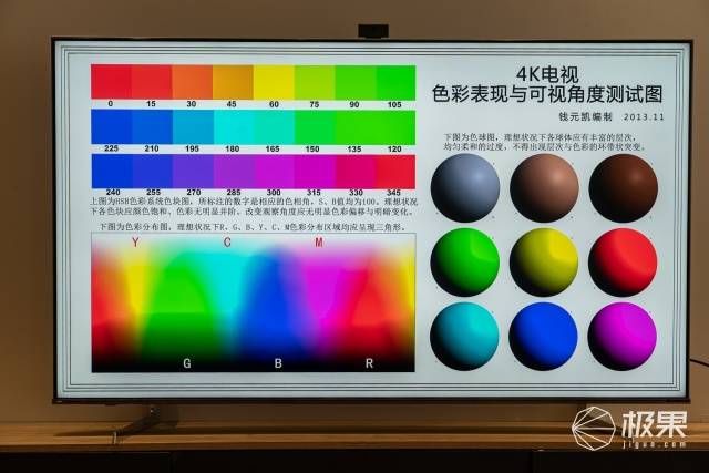 设计|看电视比在影院还精彩？画面逼真无残影，沉浸感十足比3D眼镜还刺激