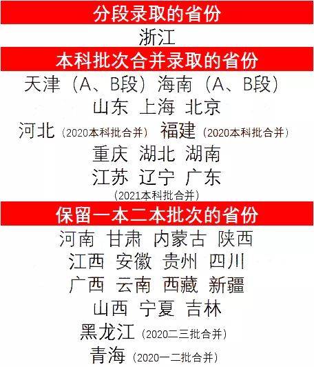 什么是一本命二本命三本命 人生三次觉醒：为什么说每个人都在经历三重命数？