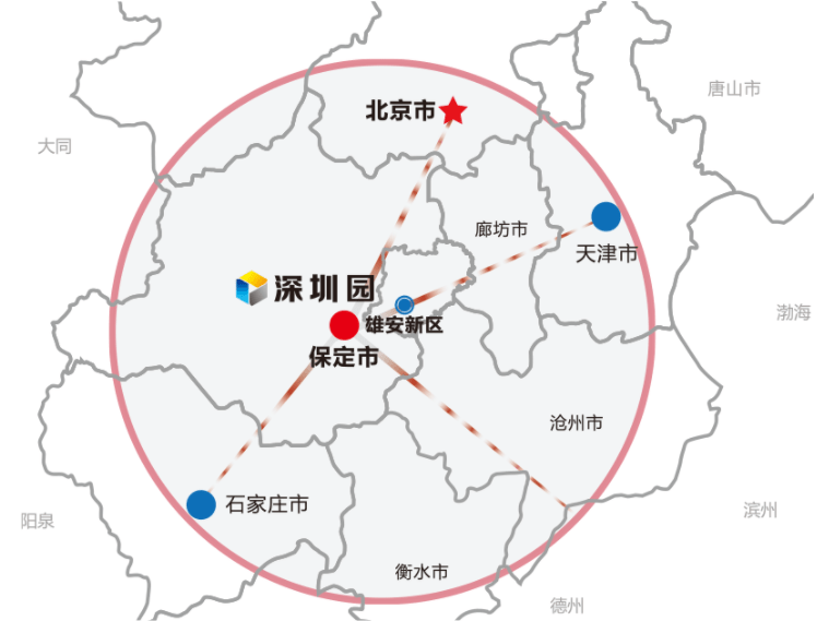 保定東北新氣象深圳園的新在哪裡