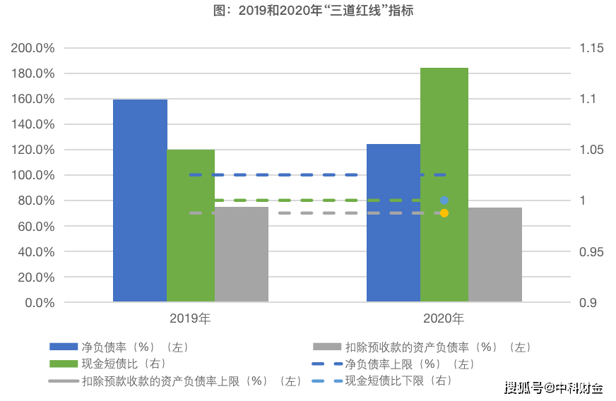 杭州2020GDP怎么还不出_全国百强 江门2020 成绩单 出炉(2)