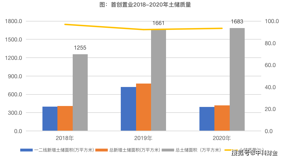 杭州2020GDP怎么还不出_全国百强 江门2020 成绩单 出炉