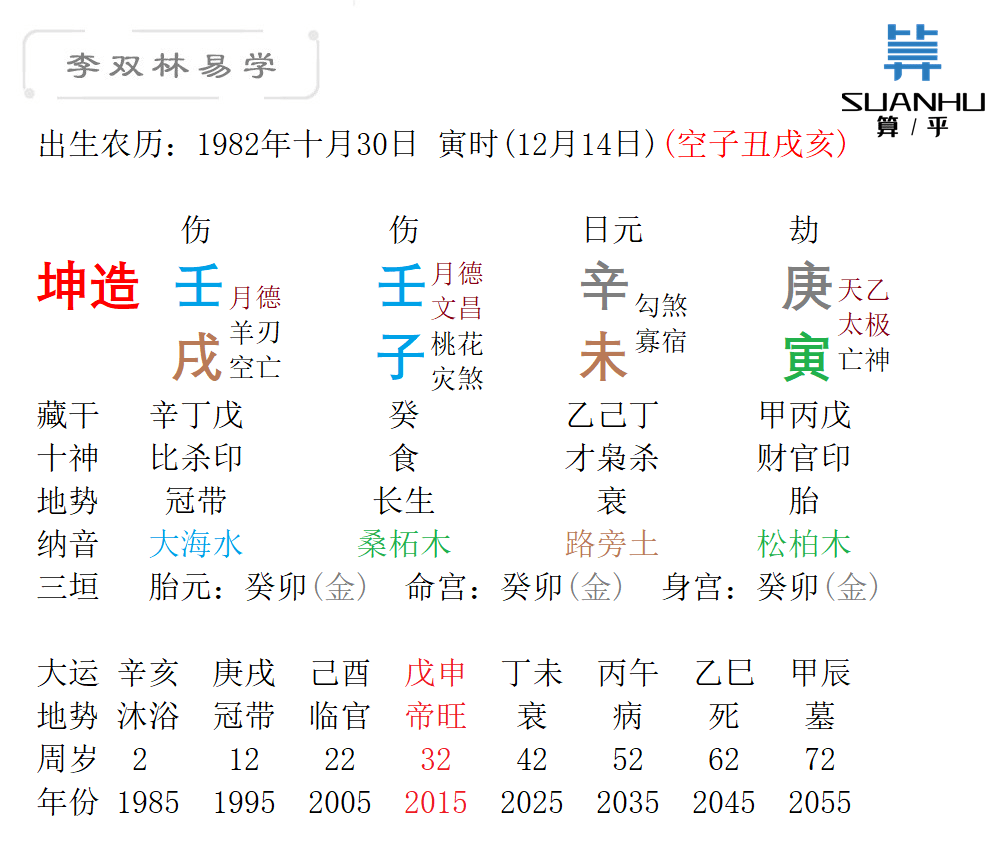 姓林的有多少人口2020_邬姓全国有多少人口(2)