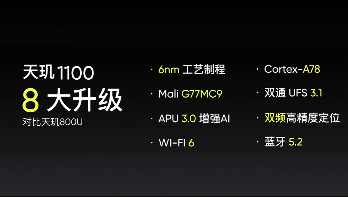 千元性价比之王骁龙750g120hz高刷屏售价仅1299元