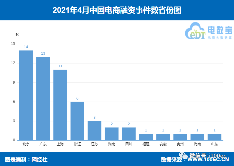 中国电子产品总gdp_预见2021 2021年中国废弃电器电子产品回收处理行业全景图谱