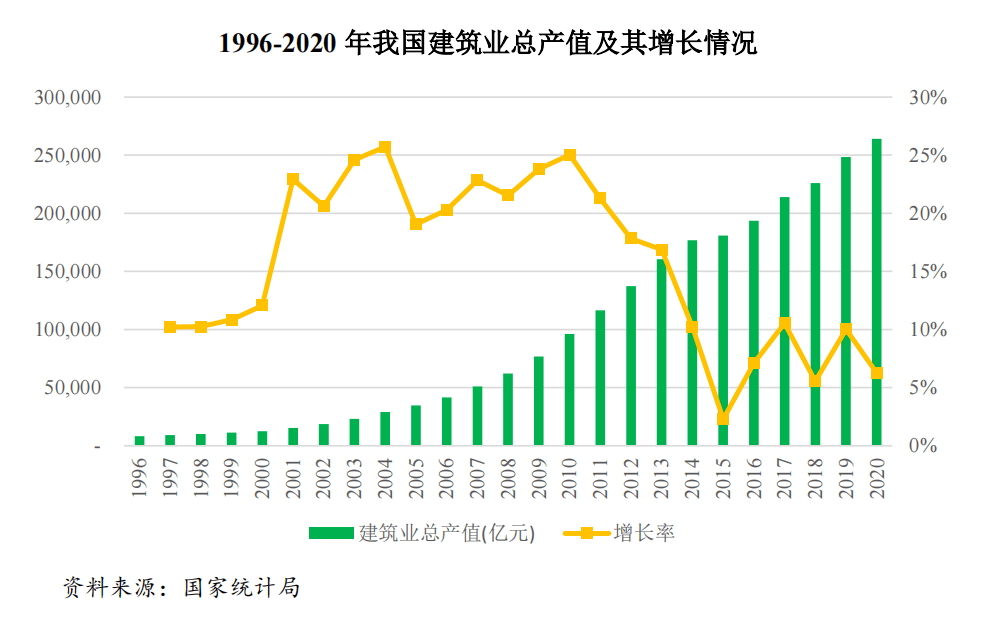 新发展阶段要努力实现人口_我要努力实现