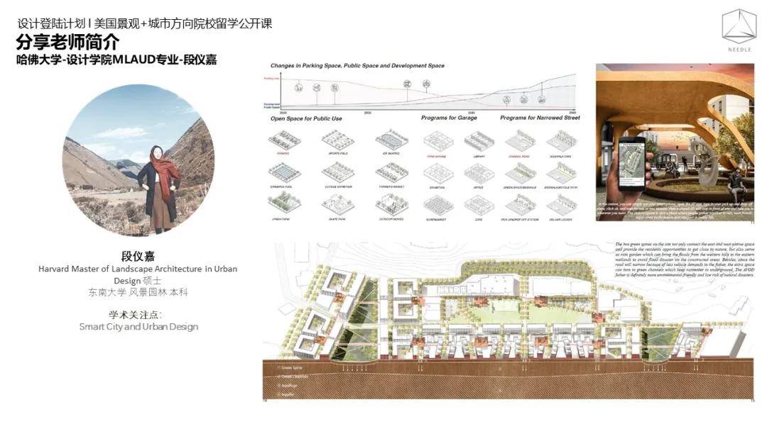 我是段儀嘉,在哈佛設計學院就讀mlaud專業,本科是東南大學風景園林