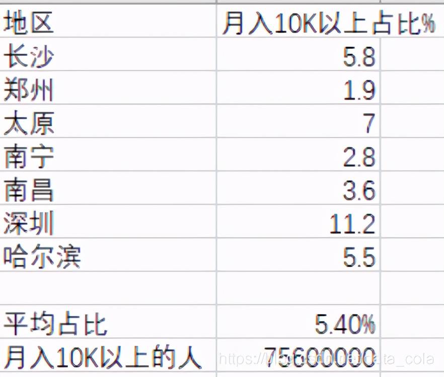 中国现有多少人口_中国人口报告2020 少子老龄化挑战