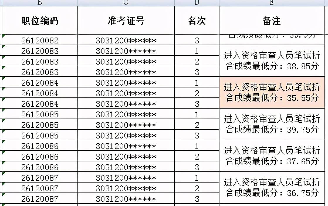 溆浦人口有多少2021_有编 2021怀化溆浦招330人,9月12日面试(3)