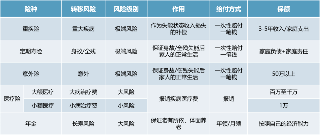 保险公司收取的保险金算gdp吗_国内保险公司理赔服务排行