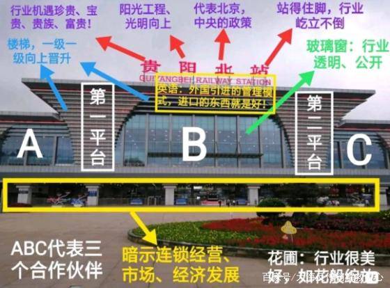 贵阳花果园荒唐的1040传销组织编造弥天大谎