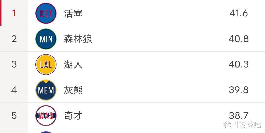 nbv有哪些意思 c6385cc395624b7a82ca5767985e2f30.jpeg