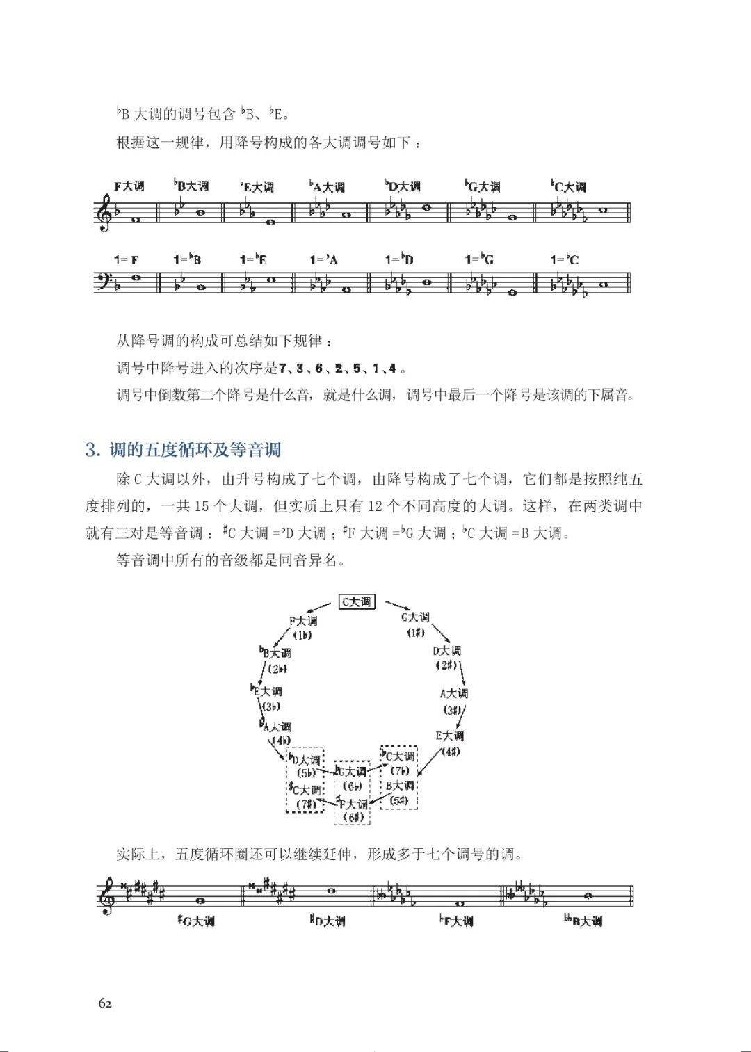 卡农简谱初学版电子琴_卡农钢琴谱 初学版 器乐乐谱 中国曲谱网(3)
