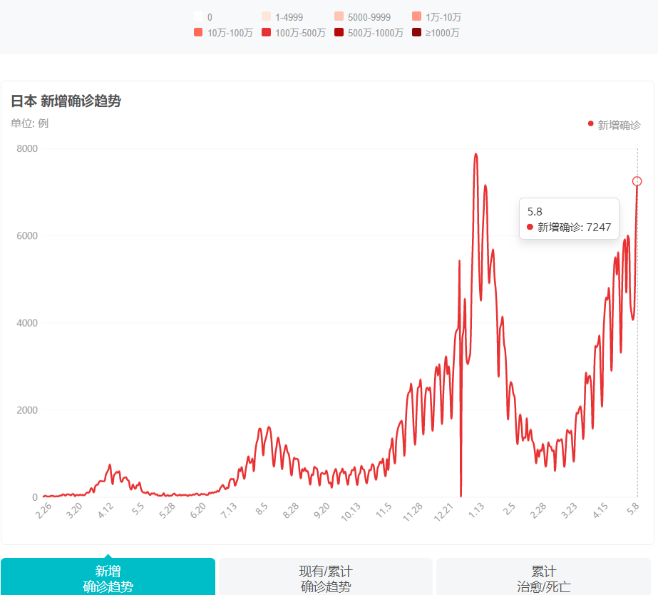 奥姓有多少人口_保田镇有多少人口(2)