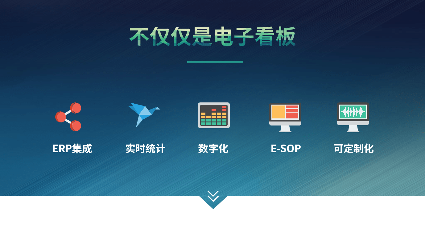 系统|ERP系统和仓储管理系统有怎样的差别?