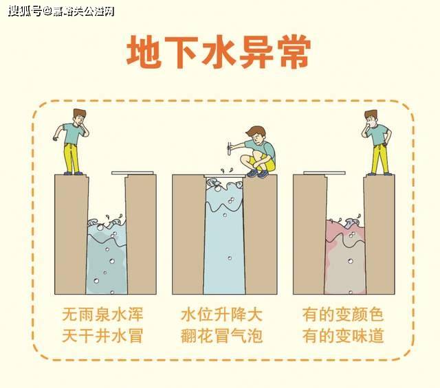 科普中国关于防震减灾科普知识你一定要学习