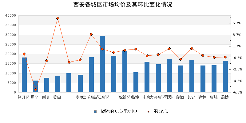 和平县2021gdp上百亿没有_4县区一季度GDP超百亿(2)