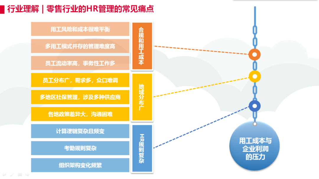 招聘端口_在成都开招聘端口哪家招人效果好(2)